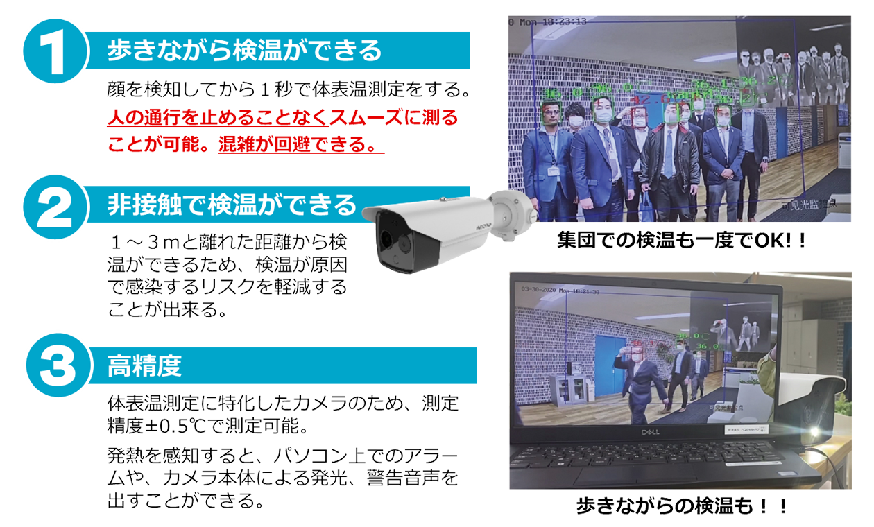 ①歩きながら検温ができる、②非接触で検温ができる、③高精度