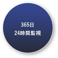 365日24時間監視