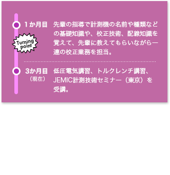 １か月目　Turning point　先輩の指導で計測機の名前や種類などの基礎知識や、校正技術、配線知識を覚えて、先輩に教えてもらいながら一連の校正業務を担当。　3か月目(現在)　低圧電気講習、トルクレンチ講習、JEMIC計測技術セミナー（東京）を受講。