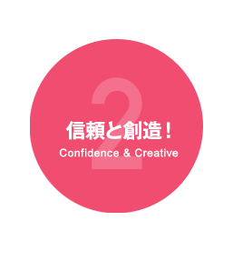 2 信頼と創造！Confidence & Creative