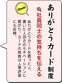 ありがとうカード制度　社員同士の気持ちを伝える   ありがとうカードを貰った人、書いた人双方のモチベーションに繋がり、カードの枚数は人事評価にも反映。  