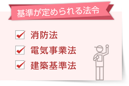 基準が定められる法令　消防法　電気事業法　建築基準法