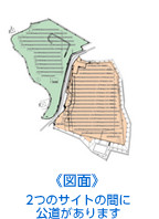 《図面》2つのサイトの間に公道があります