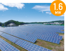 1.6MW